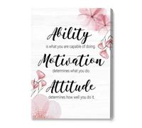 KCDFDVJFBM Empowering Wall Art for Women - Ability Motivation Attitude Canvas Print, Inspirational Office Decor with Positive Quotes for Home Office and Workplace(Unframed,16x24inch(40x60cm))