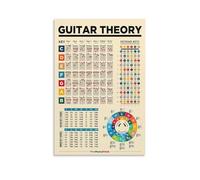 KCDFDVJFBM Essential Guitar Chords Poster Complete Chord Chart and Guide for Beginners Music Wall-Art Canvas Print Decor(Framed,12x18inch(30x45cm))