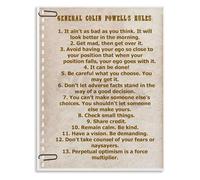 KCDFDVJFBM Essential Leadership Rules Inspirational Canvas Poster for Office Wall-Art Motivational Management Decor(Unframed,16x24inch(40x60cm))