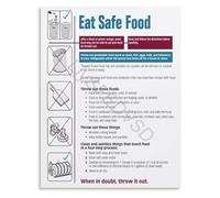 KCDFDVJFBM Family Emergency Preparedness Food Guide What to Eat and Avoid Poster Canvas for Home(Unframed,16x24inch(40x60cm))