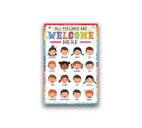 KCDFDVJFBM Feelings Poster for Kids - All Emotions Are Welcome Here Wall Chart, Inclusive Classroom Decor for Preschool Kindergarten Elementary School(Unframed,12x18inch(30x45cm))