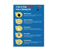 KCDFDVJFBM First Aid Reference Poster Shaving Cut Bleeding Control Tips Grooming Guide and Skin Care Canvas Painting for Home(Framed,08x12inch(20x30cm))