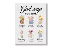 KCDFDVJFBM God Says You Are Motivational Floral Canvas Poster for Wall Decor and Gift Ideas(Framed,12x18inch(30x45cm))
