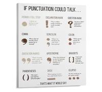 KCDFDVJFBM Grammar Teaching Chart Punctuation Reference Poster Canvas Wall-Art for Classroom Office(Framed,12x18inch(30x45cm))
