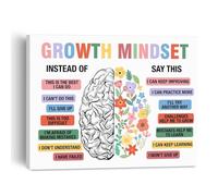 KCDFDVJFBM Growth Mindset Positive Affirmations Wall Art Framed Poster Mental Health Therapy Office Decor for School Psychology Canvas Print(Unframed,08x12inch(20x30cm))