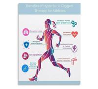 KCDFDVJFBM Healthy Lifestyle Poster Benefits Of Balanced Diet Regular Movement Educational Canvas Painting For Home Office Fitness Studio Wall-Art(Framed,12x18inch(30x45cm))