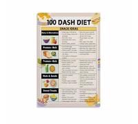 KCDFDVJFBM Heart Healthy Eating Poster Low Sodium Food Chart Wall-Art Print Modern Kitchen Decor for Dining Room Office(Unframed,16x24inch(40x60cm))