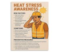 KCDFDVJFBM Heat Stress Awareness and Prevention Poster Workplace Risk Factors Guide Educational Infographic Wall Decor(Unframed,16x24inch(40x60cm))