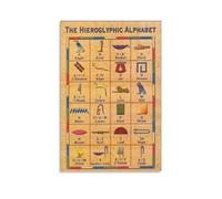 KCDFDVJFBM Hieroglyphic Alphabet Wall Art - Ancient Egyptian Symbols Chart, Educational & Mystical Poster for Bedroom, Bathroom, Kitchen(Unframed,16x24inch(40x60cm))