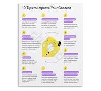 KCDFDVJFBM Improve Your Content Poster 10 Optimization Tips and Strategies SEO Educational Wall-Art for Marketers Writers(Framed,16x24inch(40x60cm))