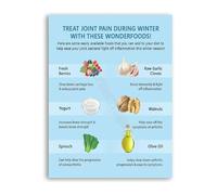 KCDFDVJFBM Informational Foods Poster for Joint Wellness Winter Guide Canvas Wall-Art Home Decor(Framed,12x18inch(30x45cm))