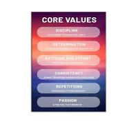 KCDFDVJFBM Inspirational Core Values Wall-Art Motivational Success Quotes Canvas Poster for Office Cubicle Gym Decor(Framed,12x18inch(30x45cm))