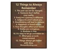 KCDFDVJFBM Inspirational Reminders Poster 12 Important Things Canvas Wall-Art for Office Motivation Focus Decor(Unframed,12x18inch(30x45cm))