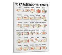 KCDFDVJFBM Karate Gift 30 Body Weapons Educational Chart Martial Arts Poster Canvas Print for Dojo Gym Instructor Student(Unframed,08x12inch(20x30cm))