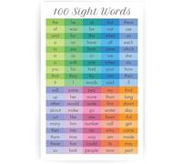 KCDFDVJFBM Kindergarten 100 Sight Words Educational Poster - Rainbow Design for Preschool and Nursery(Framed,16x24inch(40x60cm))