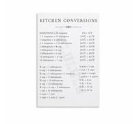 KCDFDVJFBM Kitchen Baking Conversions Chart Measurement Cheat Sheet Poster for Cooking Decor Home Office and Pastry Chef(Framed,16x24inch(40x60cm))