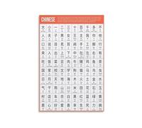 KCDFDVJFBM Learn Chinese Characters Poster Basic Mandarin Words Chart Educational Canvas Print Language Learning Wall-Art for Living Room Classroom(Framed,16X24inch(40X60cm))