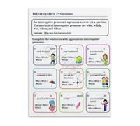 KCDFDVJFBM Learning Interrogative Pronouns English Grammar Educational Wall-Art Poster for School or Home Decor(Unframed,16x24inch(40x60cm))