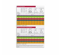 KCDFDVJFBM Lifting Equipment Poster Sling Angle Load Calculation Chart Canvas Wall-Art For Construction Site Tool Shop Decor(Framed,16x24inch(40x60cm))