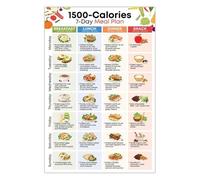 KCDFDVJFBM Low Carb Weekly Meal Plan - 7-Day Printable Menu with Grocery List, Simple Diet Guide for Healthy Eating(Unframed,12x18inch(30x45cm))