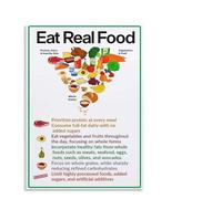 KCDFDVJFBM Low GI Foods Chart Poster Healthy Eating Guide for Kitchen Decor Grocery Shopping List and Meal Prep Visual Reference for Balanced Diet(Framed,16x24inch(40x60cm))