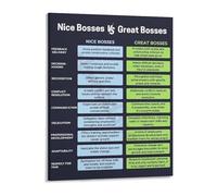 KCDFDVJFBM Management Style Canvas Poster Nice Boss Vs Great Boss Differences for Office Workplace Motivational Wall-Art(Unframed,08x12inch(20x30cm))