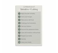KCDFDVJFBM Mindful Eating Guide Canvas Wall-Art 10 Intuitive Eating Principles Poster for Kitchen Dining Room Health Decor(Framed,12x18inch(30x45cm))