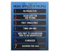KCDFDVJFBM Motivational Effective Habits Canvas Wall-Art Success Principles Poster for Office Productivity Study Decor(Unframed,16x24inch(40x60cm))