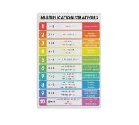 KCDFDVJFBM Multiplication Methods & Strategies Chart - Math Classroom Poster for Elementary Teachers, Fun Educational Wall Art for Students(Unframed,08x12inch(20x30cm))