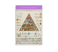 KCDFDVJFBM Nutritional Food Pyramid Chart - Healthy Eating Guide Poster, Modern Educational Wall-Art for Kitchen or Living Room(Framed,08x12inch(20x30cm))