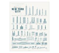 KCDFDVJFBM NYC Famous Structures Educational Poster - Pop Chart of Iconic Buildings, Skyline Infographic Wall Art for Modern Living Room, Office, Study Room Decor (Framed,08x12inch(20x30cm))