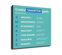 KCDFDVJFBM Office Wall Decor SMART Goals Setting Poster Canvas Art for Home and Workspace(Unframed,12x18inch(30x45cm))