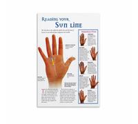 KCDFDVJFBM Palm Reading for Beginners Poster Fortune Telling Fun Guide Chart Educational Wall-Art for Party Game Night Living Room Bedroom Decor(Framed,16x24inch(40x60cm))
