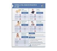 KCDFDVJFBM Pediatric Clinical Assessment Poster Age Specific Vital Sign Normal Values Chart Canvas Wall-Art Print For Pediatric Unit Nurse Station Decor(Unframed,12x18inch(30x45cm))