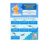 KCDFDVJFBM Pool Water Guide Poster Summer Swimming Care Tips Educational Canvas Wall-Art for Changing Room Decor(Unframed,16x24inch(40x60cm))
