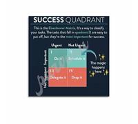 KCDFDVJFBM Productivity Tool Wall-Art Eisenhower Matrix Poster Time Management Priority Chart for Home Office Workspace Study Room Decor Canvas Print(Unframed,08x12inch(20x30cm))