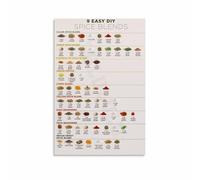 KCDFDVJFBM Professional Spice & Herb Guide Poster - Ultimate Flavor Pairing & Usage Chart, Kitchen Reference Wall Art for Serious Home Cooks & Culinary Students(Unframed,12x18inch(30x45cm))