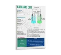 KCDFDVJFBM Science Reference Poster Galvanic Cell Operation and Voltage Electrochemistry Chart for University Study Room Laboratory(Unframed,12x18inch(30x45cm))