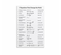 KCDFDVJFBM Scientific Poster 17 Equations That Changed The World Canvas Wall-Art Print for Study Room Library Educational Math Decor(Framed,16x24inch(40x60cm))