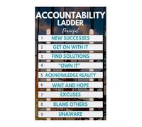 KCDFDVJFBM Self Improvement Accountability Ladder Poster Growth Mindset Chart Motivational Print for Office Classroom Home Decor Leadership Development(Framed,12x18inch(30x45cm))