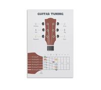KCDFDVJFBM Set of 2 Guitar Posters, Tuning Guide & Circle of Fifths, Music Studio Decor, Theory Wall Art for Living Room or Den (Framed,12x18inch(30x45cm))