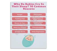 KCDFDVJFBM Sleep Patterns Poster Crying During Sleep Common Reasons Guide Canvas Wall-Art for Room Nursery Decor Educational Parenting Print(Framed,08x12inch(20x30cm))
