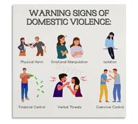 KCDFDVJFBM Speak Out Poster Break The Silence Domestic Violence Awareness Month Educational Canvas Painting For Classroom Social Worker Office Wall-Art(Unframed,08x12inch(20x30cm))