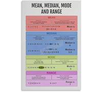 KCDFDVJFBM Statistics Poster Mean Median Mode Range Math Educational Classroom Wall-Art Canvas Print for School Learning Home Decor(Unframed,12x18inch(30x45cm))