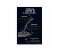 KCDFDVJFBM Stoicism Wall-Art: The 4 Pillars Poster - Motivational Canvas Print for Men, Home Office, Library, and Living Room Decor(Unframed,12x18inch(30x45cm))