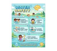 KCDFDVJFBM Summer Poster Swimming Pool Rules and Drowning Prevention Guide for Home Wall-Art(Unframed,08x12inch(20x30cm))