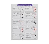 KCDFDVJFBM Texas Hold'em Poker Rules Hand Rankings Educational Canvas Wall-Art Poster for Home Decor(Unframed,08x12inch(20x30cm))