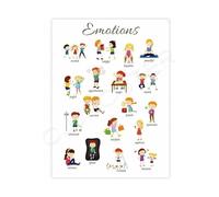 KCDFDVJFBM Toddler Learning Poster Montessori Emotions and Feelings Chart Canvas Wall-Art for Room Playroom Decor(Framed,08x12inch(20x30cm))