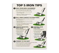 KCDFDVJFBM Top 5 Essential Iron Tips Poster for Beginner Athletes Coaches Canvas Wall-Art for Gym Club Home(Framed,12x18inch(30x45cm))