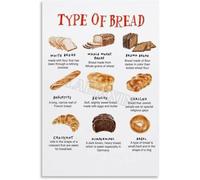 KCDFDVJFBM Types of French Bread Canvas Wall-Art Poster French Bakery Guide Chart for Kitchen Dining Room Home Chef Decor(Unframed,12x18inch(30x45cm))